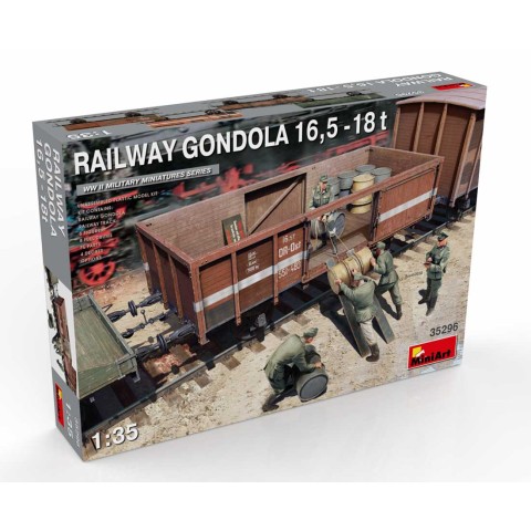 RAILWAY GONDOLA 16,5-18t -35296