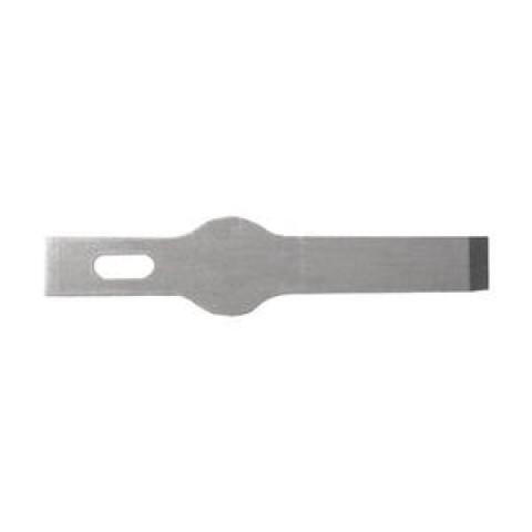 Narrow Chisel Blades