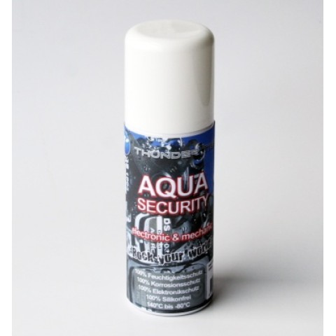 Aqua Security